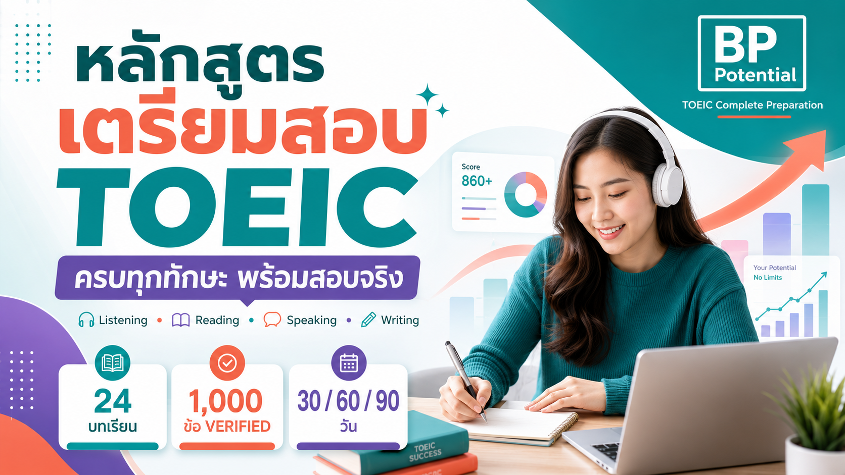 โปสเตอร์ TOEIC Complete Preparation